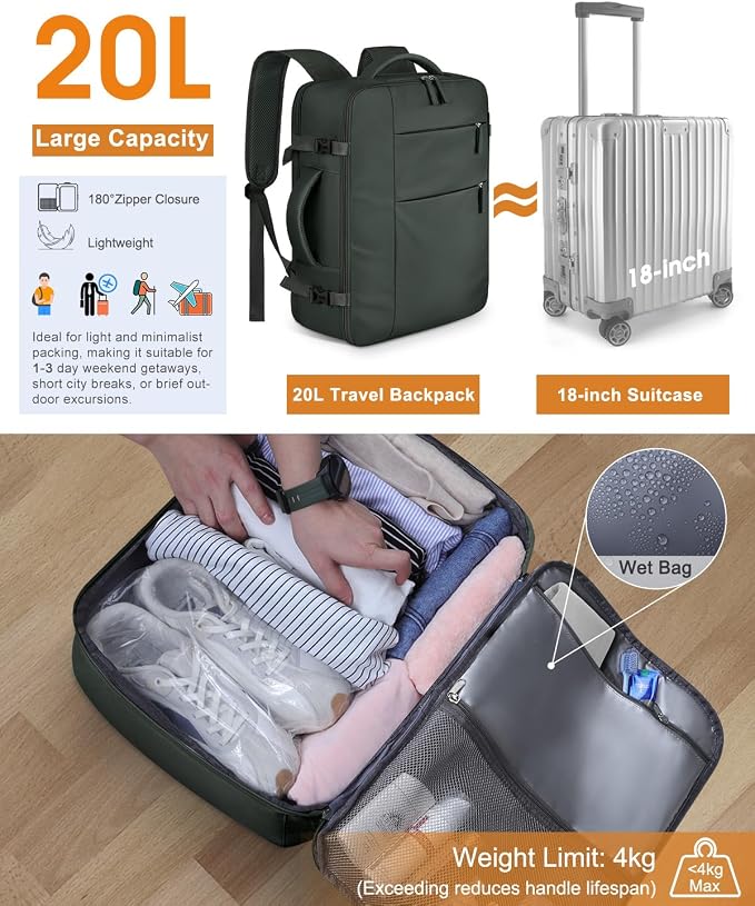 Capolo Travel Backpack for Women Men Waterproof Laptop Backpack Airlines - Image 5