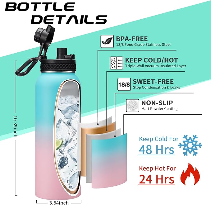 40 oz Insulated Water Bottle - Image 4