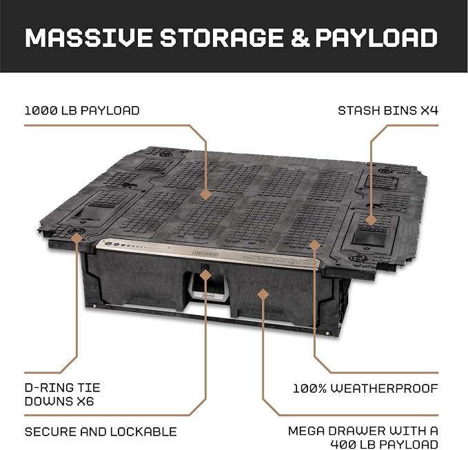 DECKED Truck Bed Storage System - Image 6