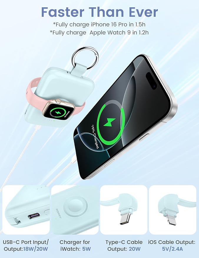 RORRY Portable Charger, 10000mAh PD 20W Fast Charging Portable Charger Power - Image 3