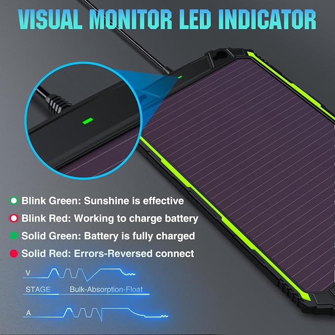 Sun Energise 5W 12V Solar Battery Charger Maintainer PRO, Built-in Smart MPPT - Image 3