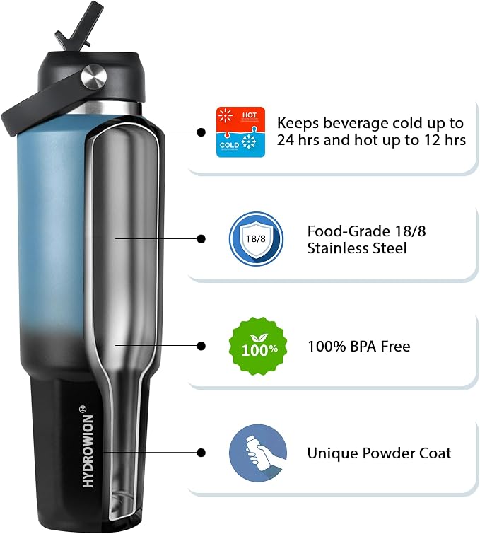HYDROWION 40 oz Insulated Water Bottle, Car Water Bottle Holder - Image 5