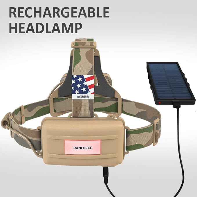 DanForce Camouflaged Headlamp Ultra Bright USB Rechargeable Head lamp. Tactical - Image 6