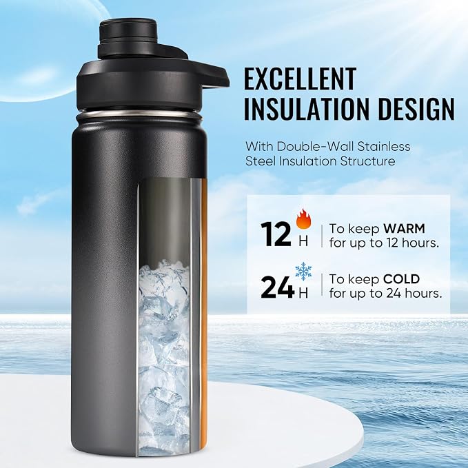 Fijinhom 18 oz Insulated Water Bottle - Image 3