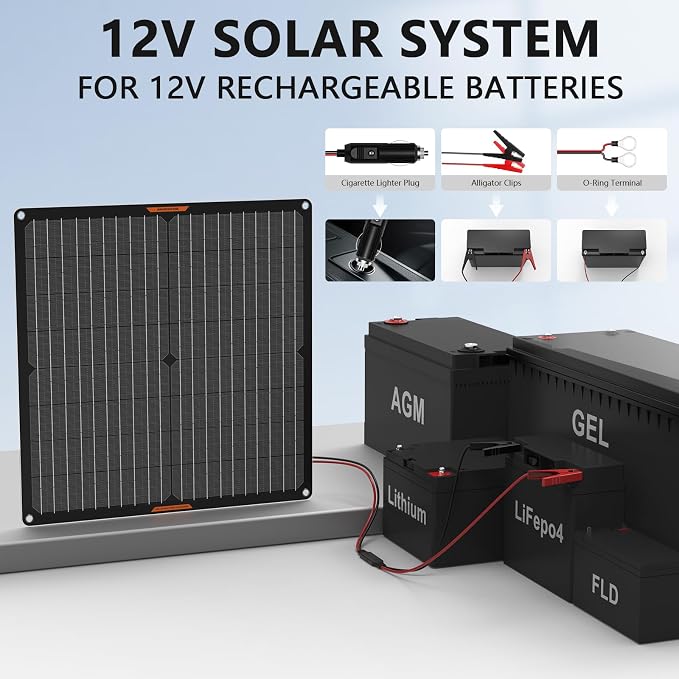 Solar Panel 30W 12V Solar Car Battery Charger Portable Waterproof Solar Power - Image 2