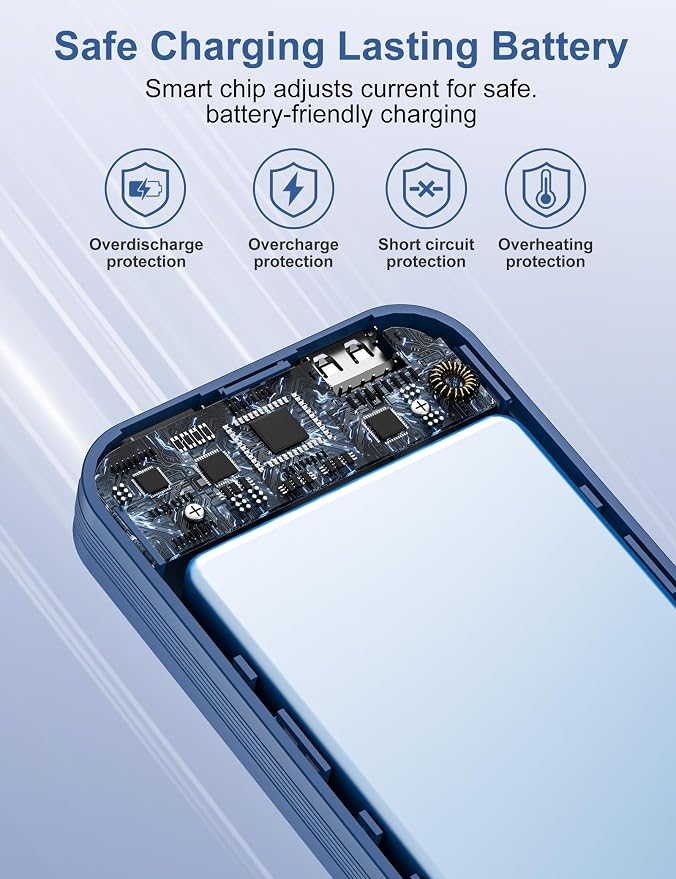 citicr Portable Charger Power Bank, 10000mAh PD20W USB C Fast Charging - Image 6
