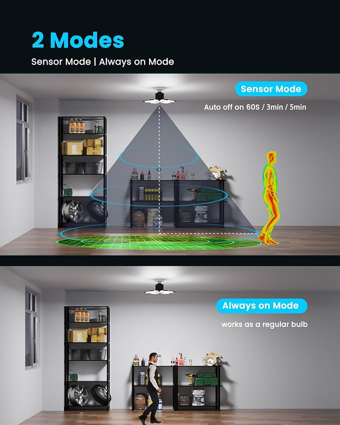 Garage Lights with Motion Sensor, 20000LM Motion Sensor Light Bulb Indoor with - Image 4