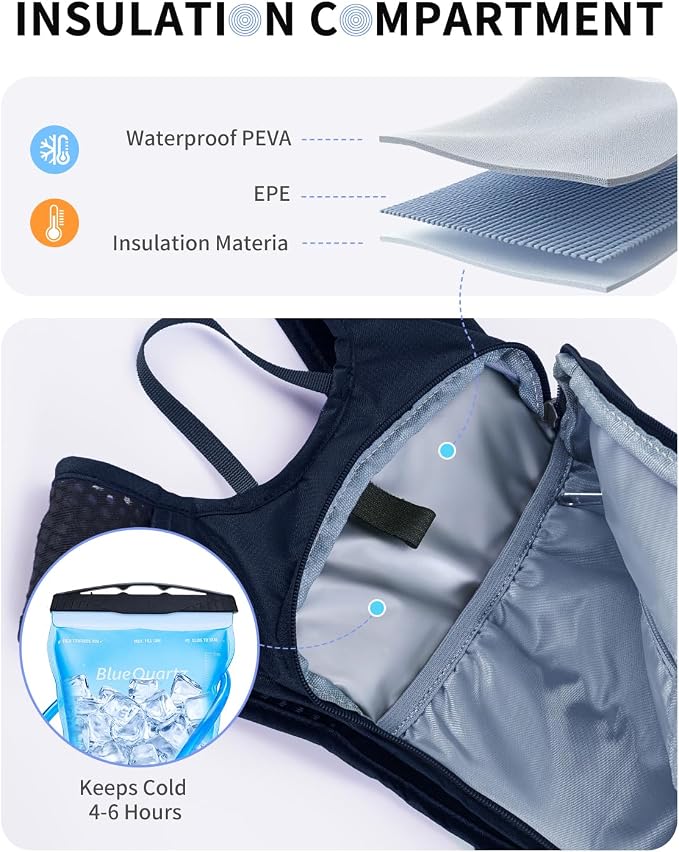 Blue Quartz Hydration Backpack - Image 5
