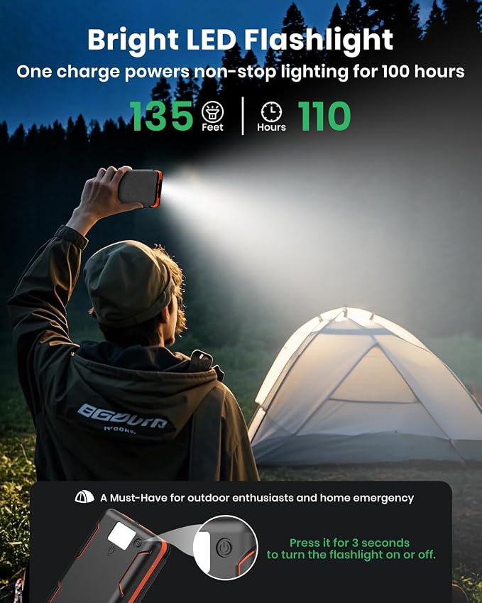 Hiluckey Solar Charger 25000mAh, Outdoor USB C Portable Power Bank - Image 7