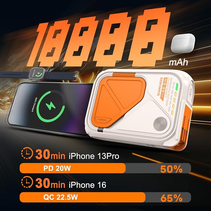 SEANCHEER P05 Portable Charger, Magnetic Power Bank, Small Wireless PowerBank - Image 4
