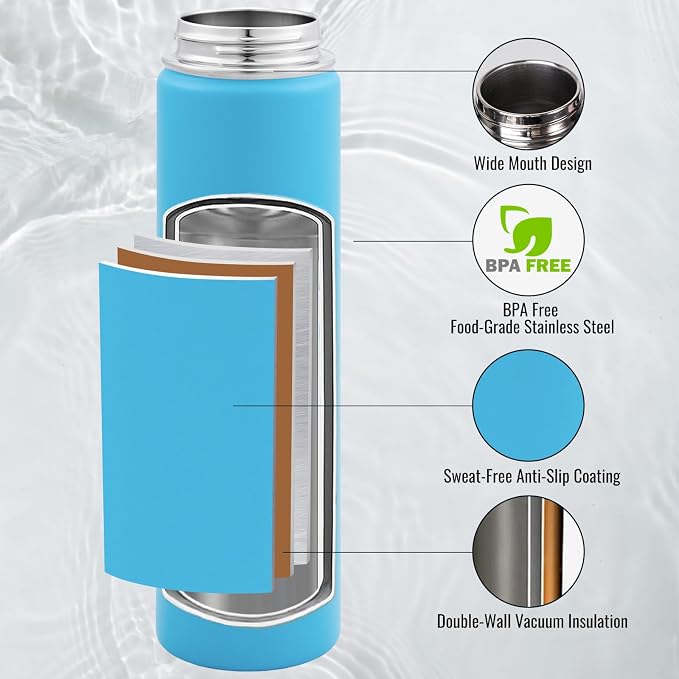Fijinhom 24 oz Insulated Water Bottle - Image 3