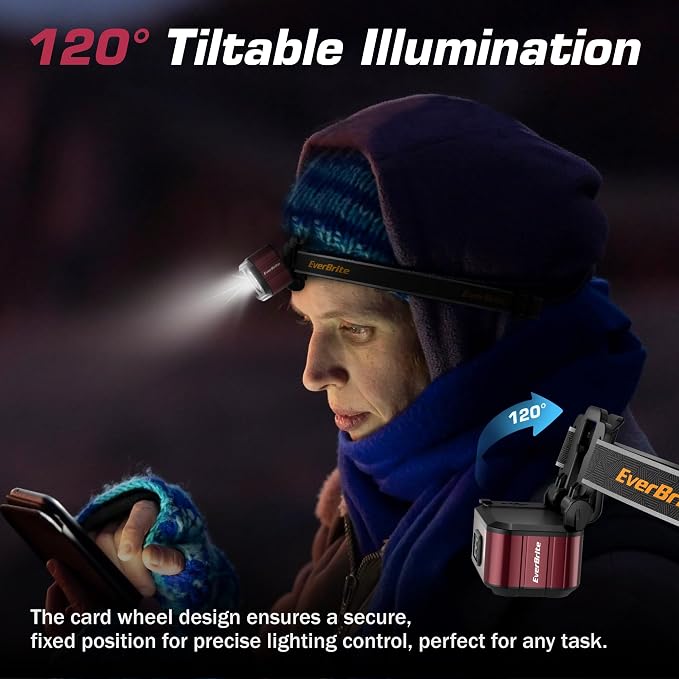 EverBrite 400LM Rechargeable Headlamp, 1.59 oz Lightweight & Comfortable Head - Image 5