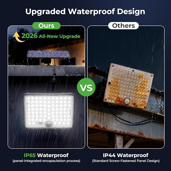 nipify Solar Motion Lights Outdoor, 3 Modes Split Solar Security Light - Image 5