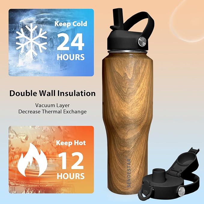 SENDESTAR 40oz Stainless Steel Water Bottle, Double Wall Vacuum Insulated Bottle - Image 3