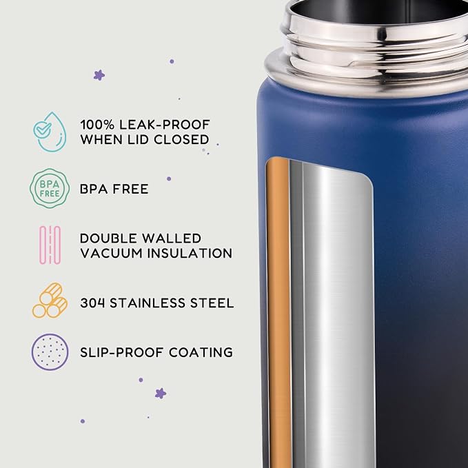 Fijinhom 12oz Kids Water Bottle - Image 3