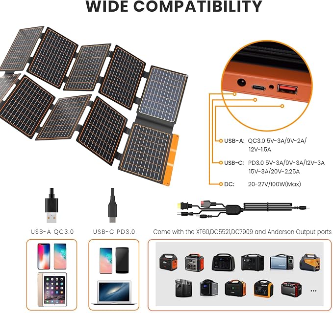 FlexSolar 100W Portable Solar Panel - Image 2
