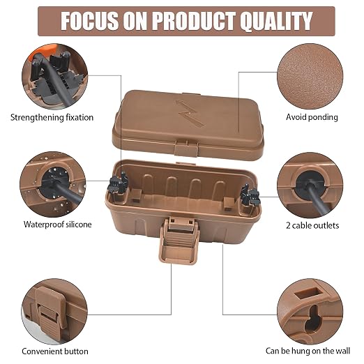Hrensaw Small Weatherproof Electrical Connection Box, Outdoor Electrical Box - Image 3