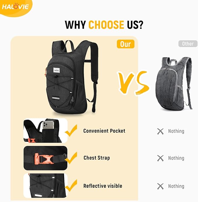 HALOVIE 15L Foldable Hiking Backpack Phone Pocket Lightweight Travel Daypack - Image 6