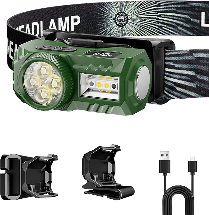 LED Rechargeable Headlamp with Motion Sensor, 6 Modes by SHILIPAIProfessionalLighting