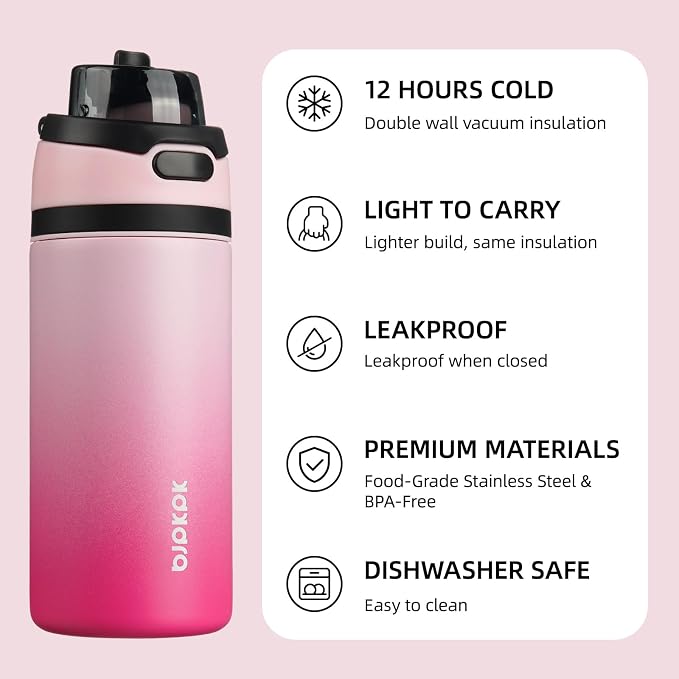 BJPKPK 17oz Insulated Water Bottle - Image 3