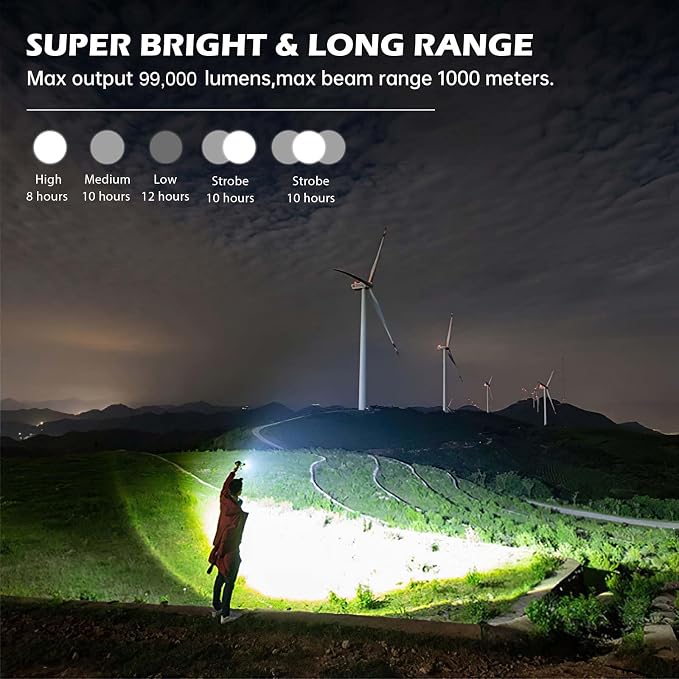 Rechargeable Flashlights 99, 000 Lumens, Super Bright LED Flashlight High Lumens - Image 2