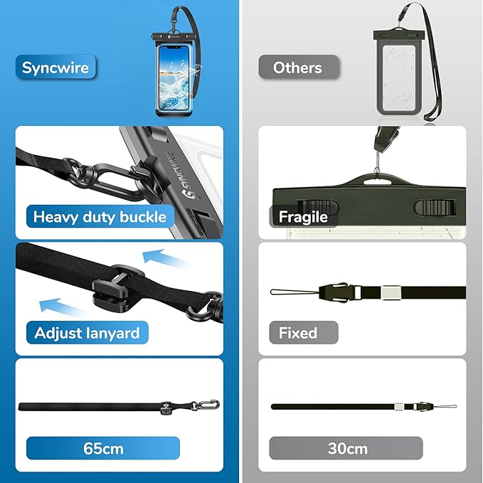 SYNCWIRE [2-Pack Waterproof Case IPX8 Universal Waterproof Phone Pouch Dry Bag - Image 7