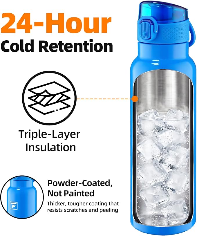 Fanhaw Daylite Series 24 oz Stainless Steel Insulated Water Bottle - Image 3