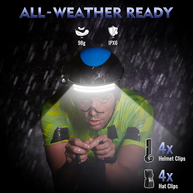 Sogdeco LED Headlamp Rechargeable - Image 6