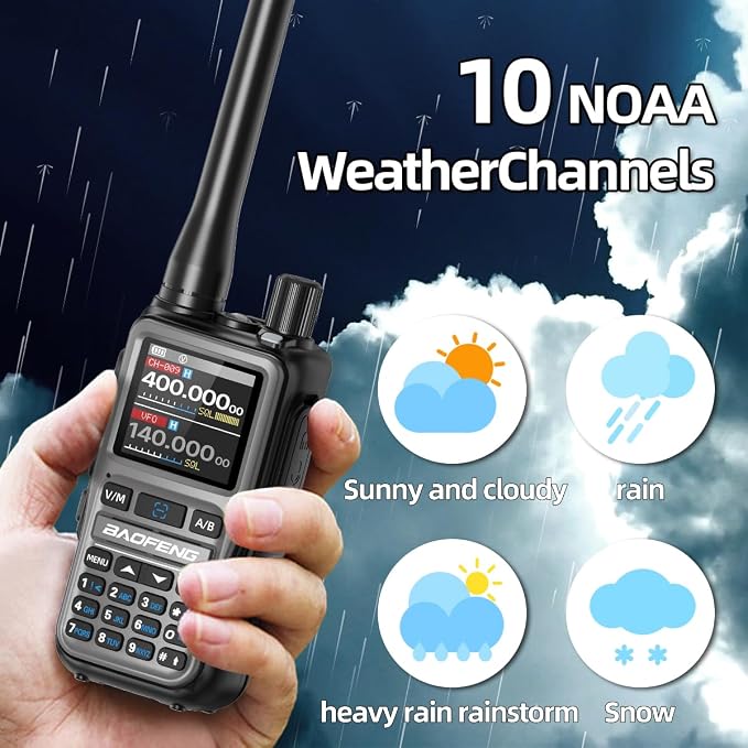 BAOFENG UV-5R MINI Ham Radio Handheld UV5R Long Range Walkie Talkies - Image 9