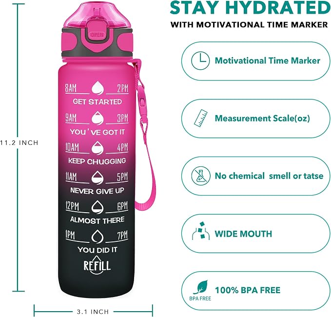 Enerbone 32 oz Drinking Water Bottle - Image 2