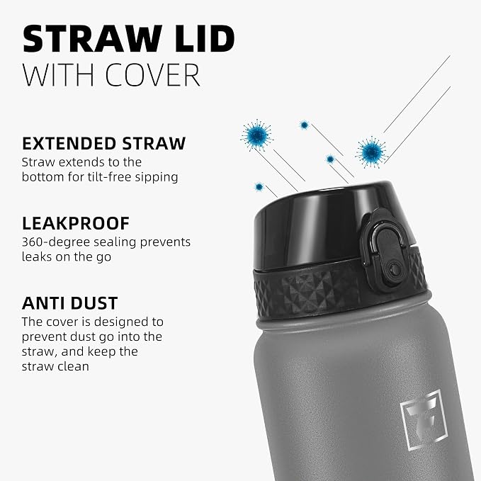 Fanhaw 20 oz Insulated Stainless Steel Water Bottle - Image 4
