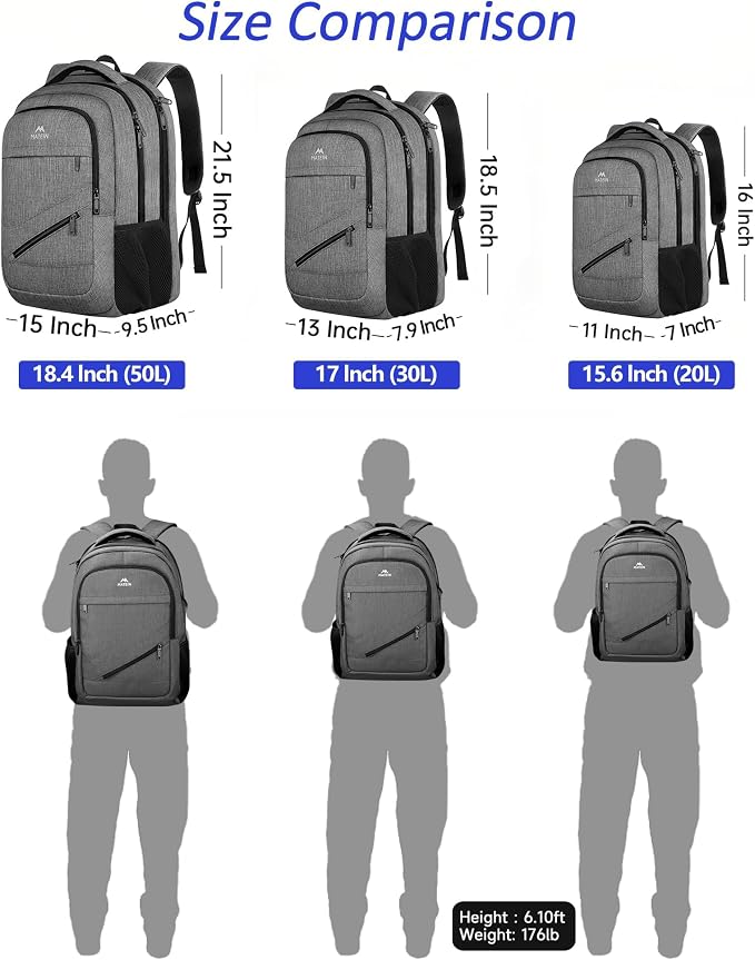 MATEIN Laptop Backpack 15.6 Inch, 20 L Personal Item Bag Airport Approved - Image 8