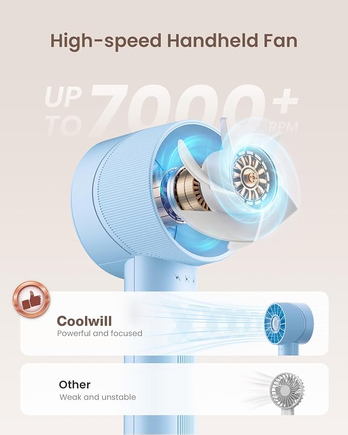 Portable Mini Handheld Turbo 4 Speed High Velocity Personal Fan, Max 16H - Image 2