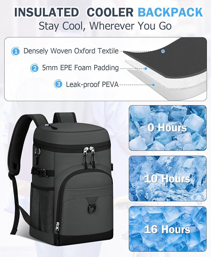 Cooler Backpack, 22L Waterproof Soft Backpack Coolers Leak Proof Beach Backpack - Image 4