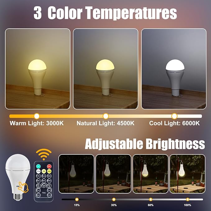 Brightown E26 Rechargeable Light Bulb - Image 3