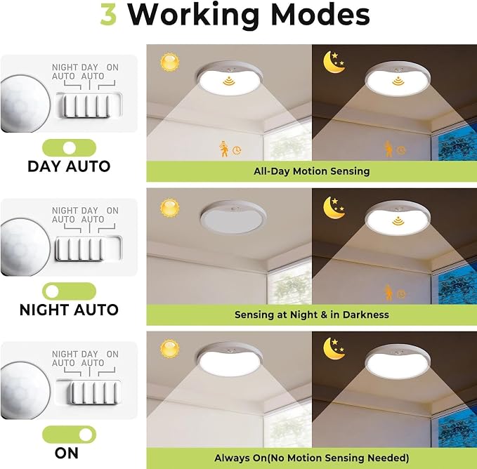 hepside Motion Sensor Ceiling Light Wired, 3000K/4000K/6500K LED Flush Mount - Image 3