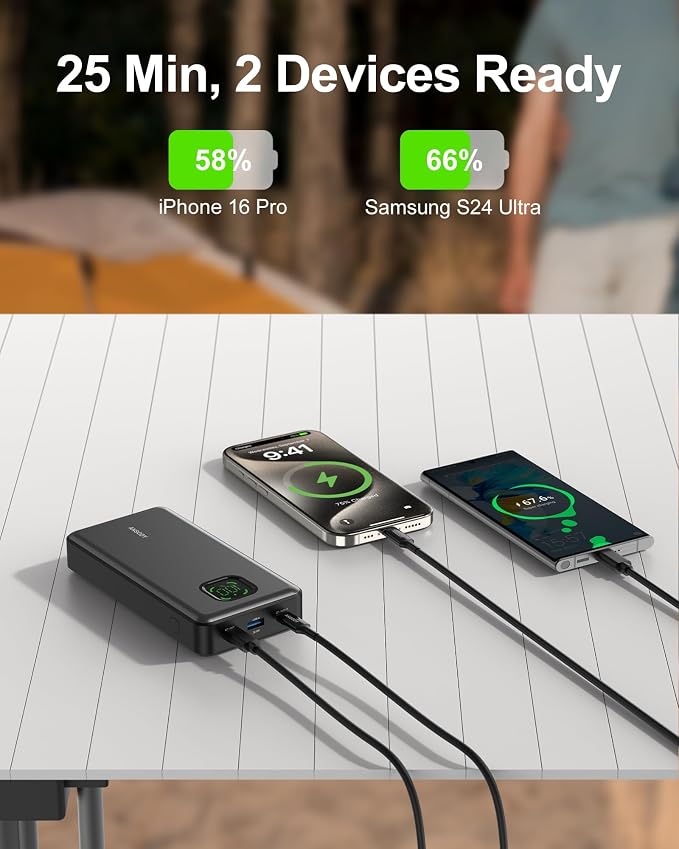 65W Power Bank, 25000mAh Travel Essential USB C Laptop Portable Charger - Image 4