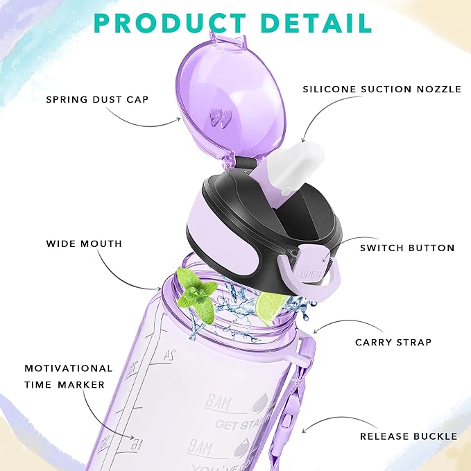 Enerbone 32 oz Water Bottle - Image 3