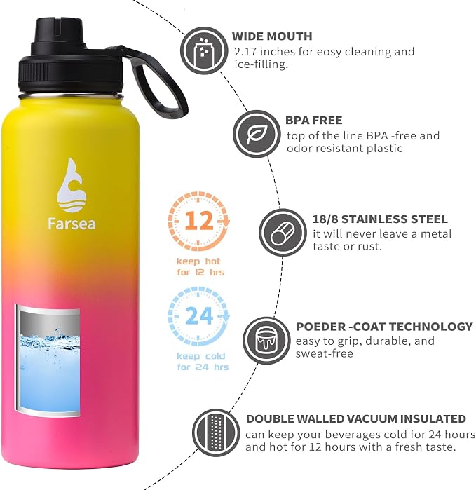 Farsea Insulated Water Bottle - Image 2