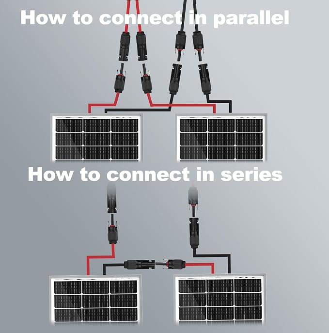 SOLPERK 200 Watt Solar Panels, 200W Solar Panel - Image 6