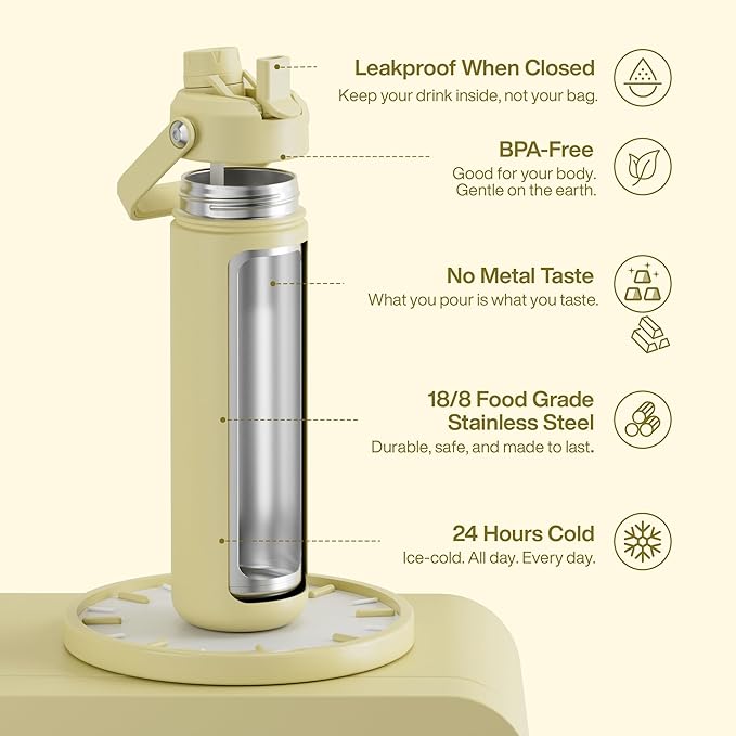 ENCOOL Insulated Water Bottle - Image 5