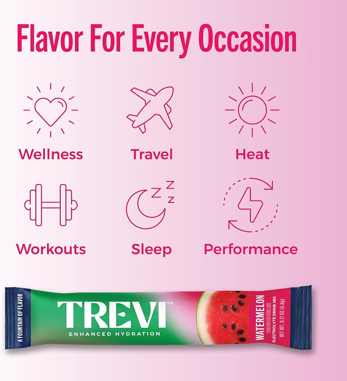 TREVI™ Everyday Sugar Free Electrolytes - Image 6