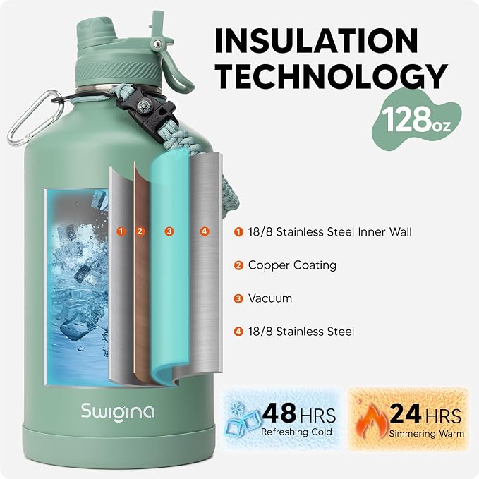 Swigina Gallon Insulated Water Bottle - Image 3