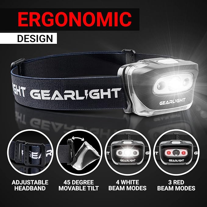 GearLight USB Rechargeable Headlamp Flashlight - Image 5
