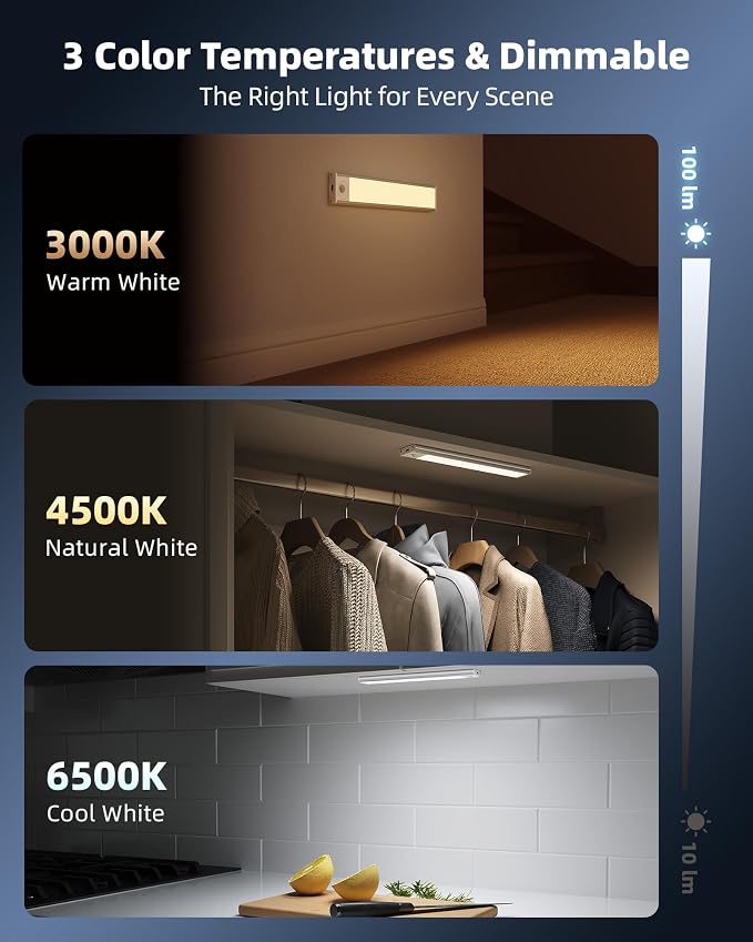 10inch Under Cabinet Lighting Wireless, LED Closet Lights USB Charging - Image 4