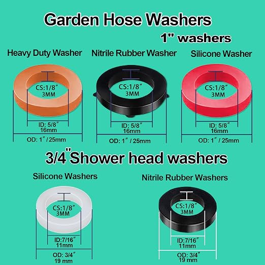 XBVV 158 Pcs Faucet Rubber Washers and Garden Hose Gasket Assortment Kit - Image 4