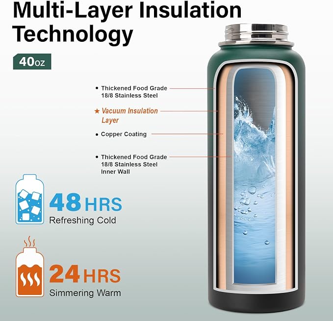 DYSANKY Insulated Water Bottle | Thickened Stainless Steel Vacuum Metal | - Image 3