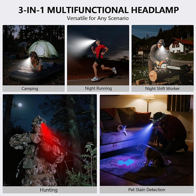 OMALIGHT Headlamp Rechargeable - Image 3