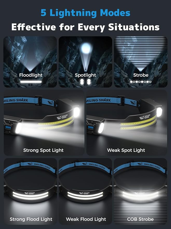 Smiling Shark TS-2 Headlamp, Dual Spotlight - Image 3