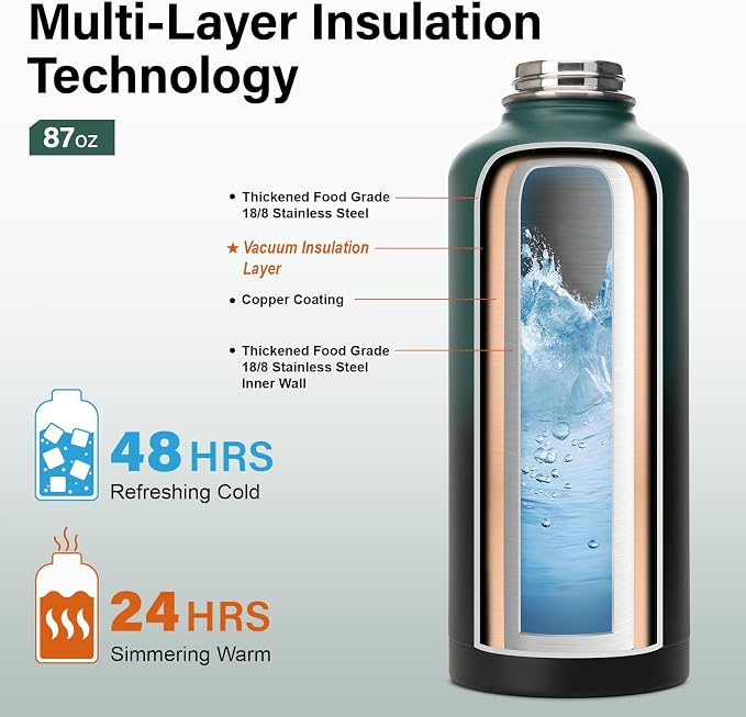 DYSANKY Insulated Water Bottle | Thickened Stainless Steel - Image 3